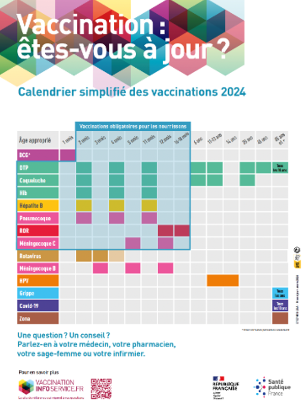 Affiche calendrier vaccinal simplifié 2024 