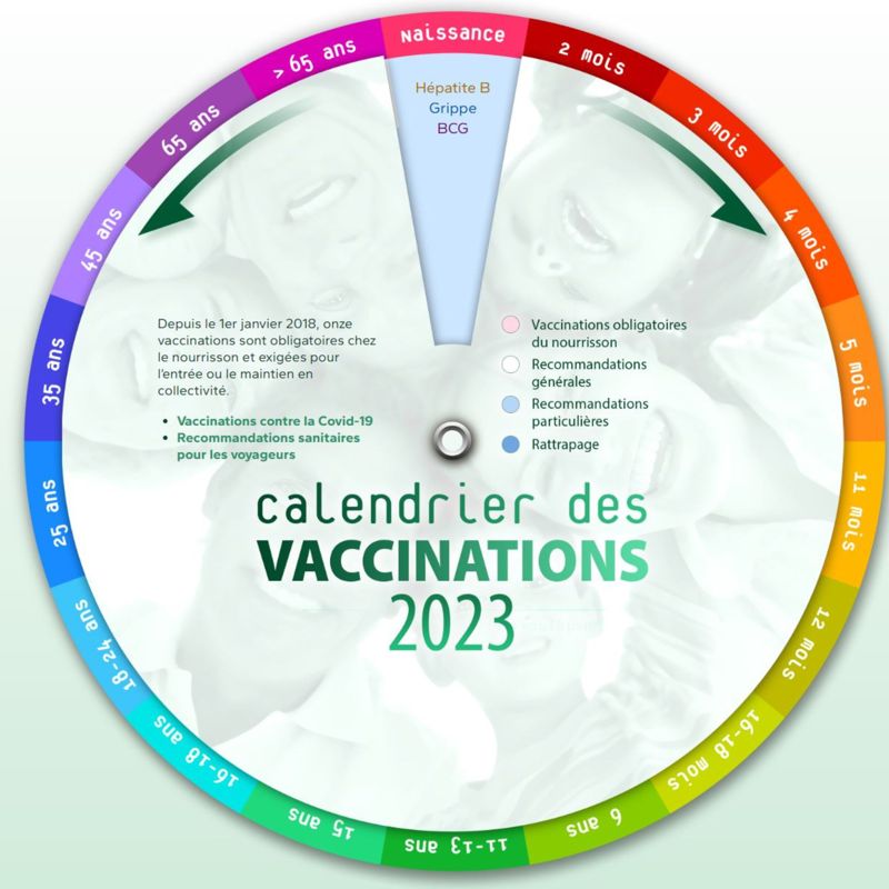 Calendrier des vaccinations 2023
