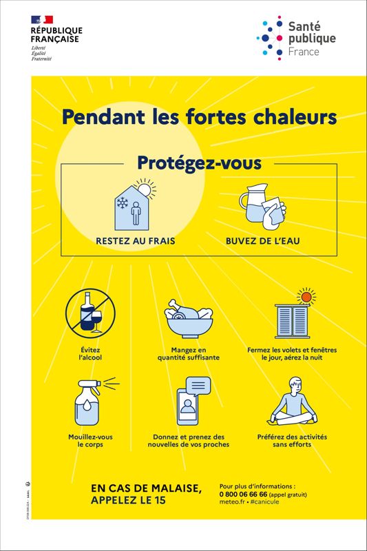 Les bons réflexes pendant les fortes chaleurs