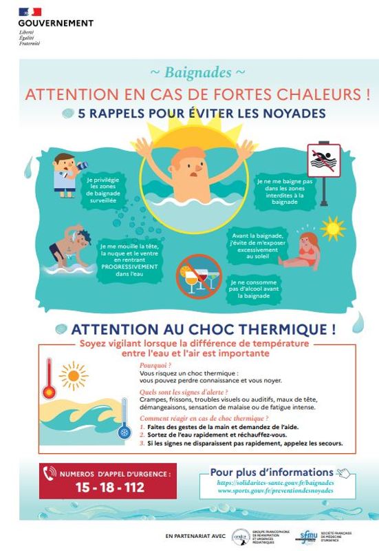 Baignades ~ Attention en cas de fortes chaleurs ! 5 rappels pour éviter les noyades.