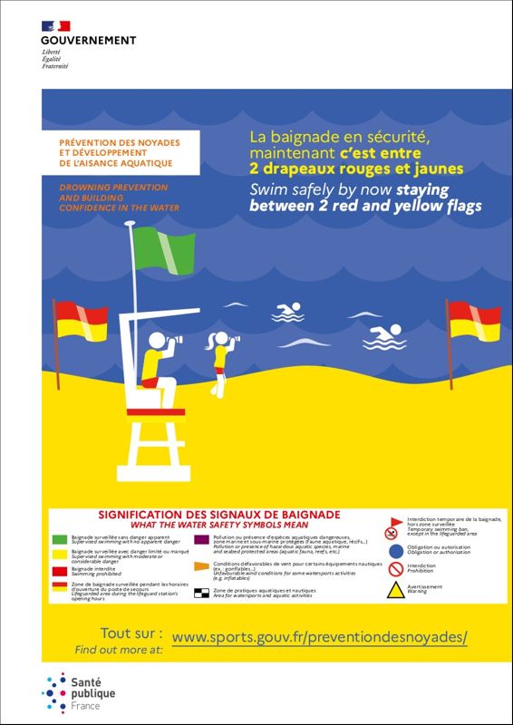 La baignade en sécurité, maintenant c'est entre 2 drapeaux rouges et jaunes