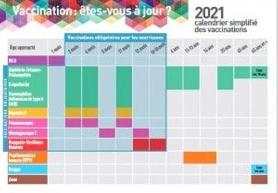 Consulter le document