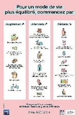 Consulter le document