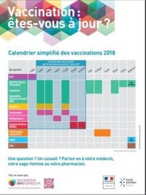 Consulter le document