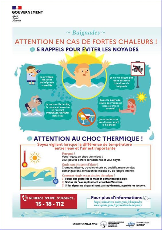 Baignades, attention en cas de fortes chaleurs !
