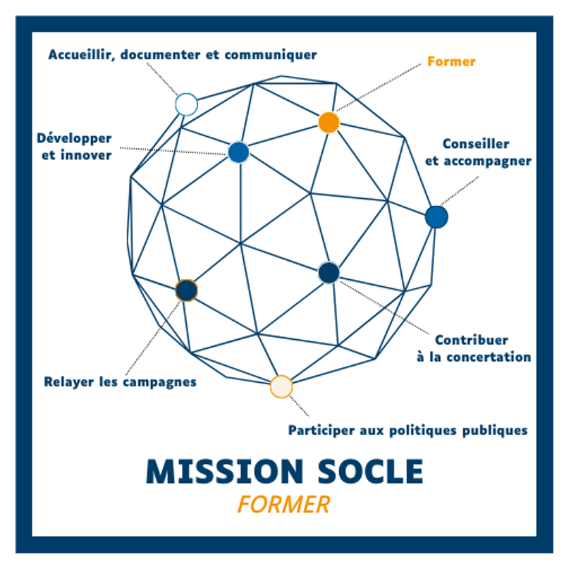 Mission socle - Former
