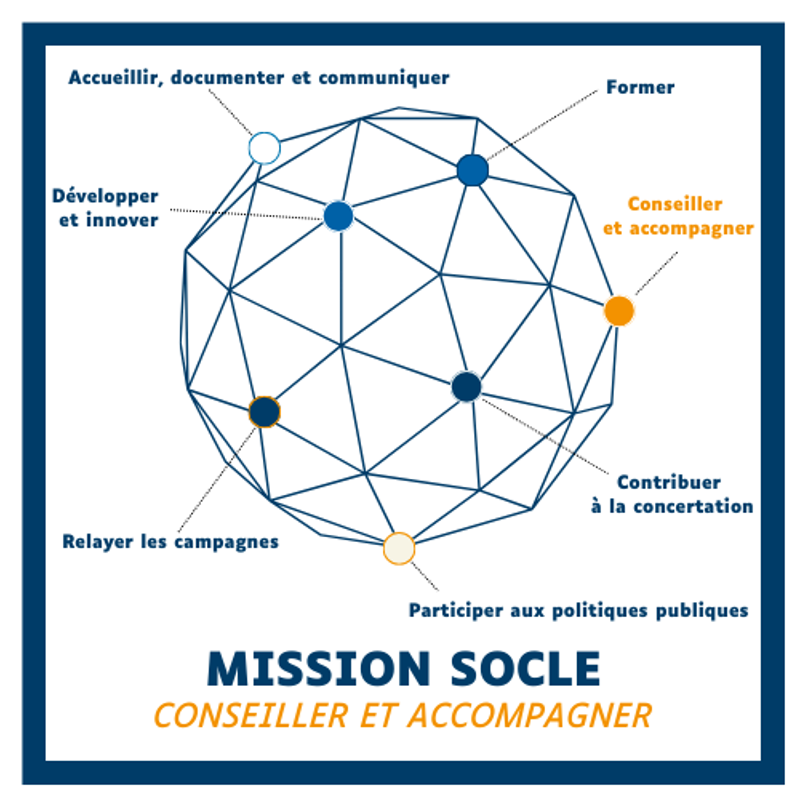 Mission Socle - Conseiller & accompagner
