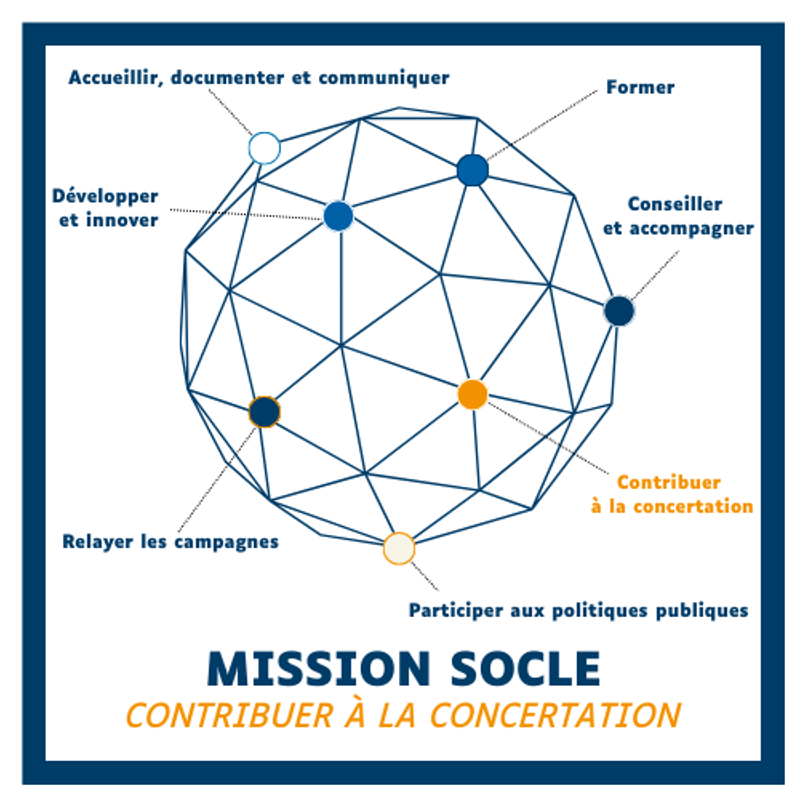 Mission Socle - Contribuer à la concertation