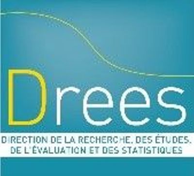 Image logo drees