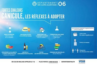 Image canicule Département 06
