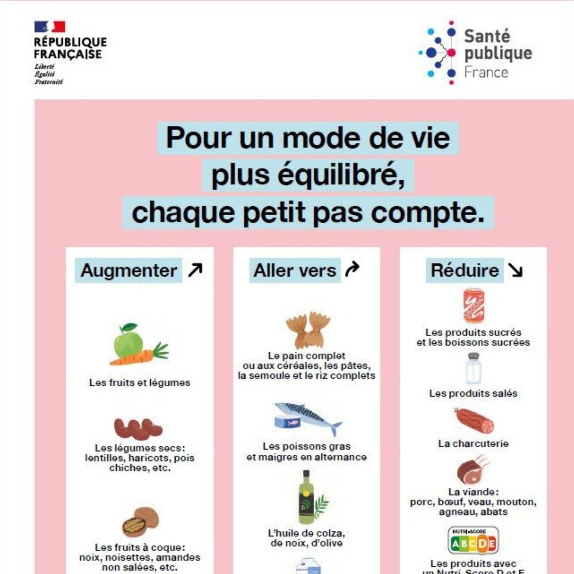 Pour un mode de vie plus équilibré, chaque petit pas compte