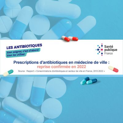 Prescriptions d’antibiotiques en médecine de ville : reprise confirmée en 2022