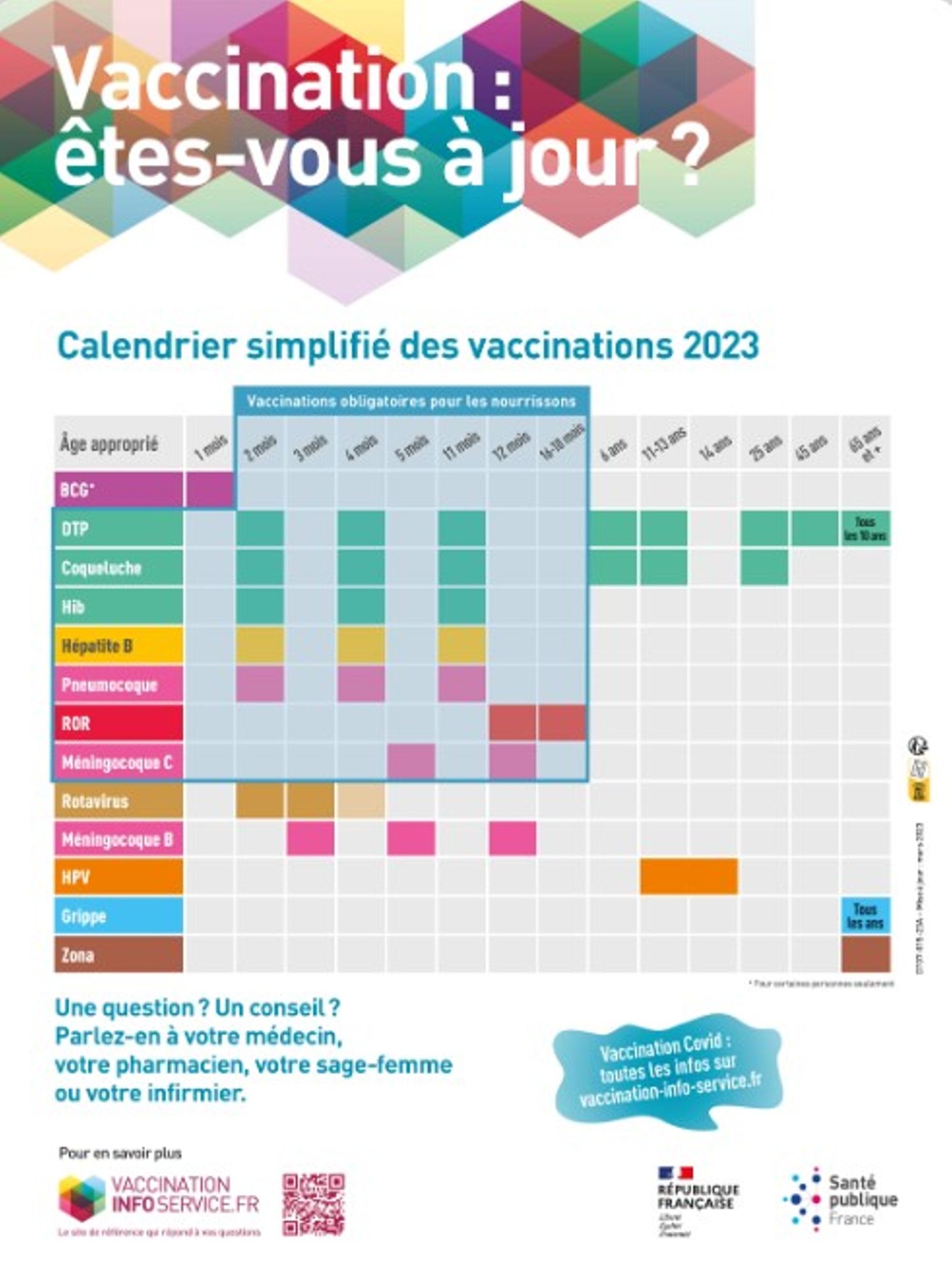 Affiche calendrier vaccinal simplifié 2023