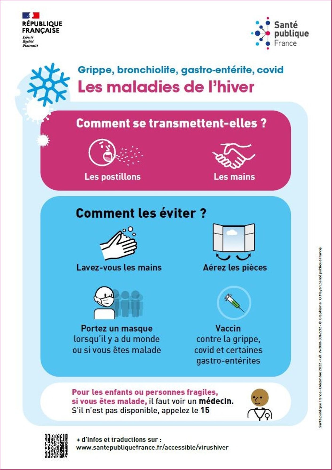 Grippe, bronchiolite, gastro-entérite, covid : les maladies de l'hiver