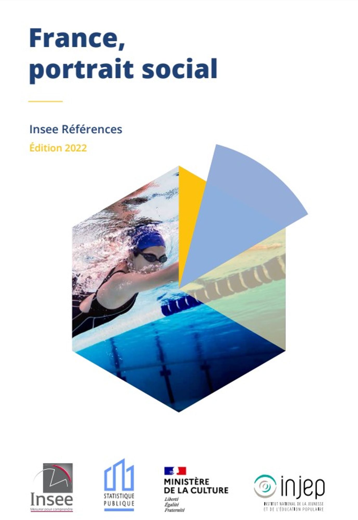 France, portrait social