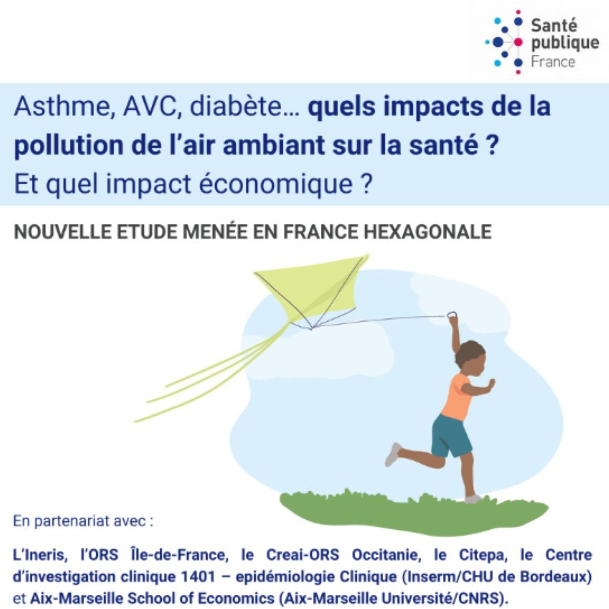 Quels sont les impacts de la pollution de l’air ambiant sur la santé ...