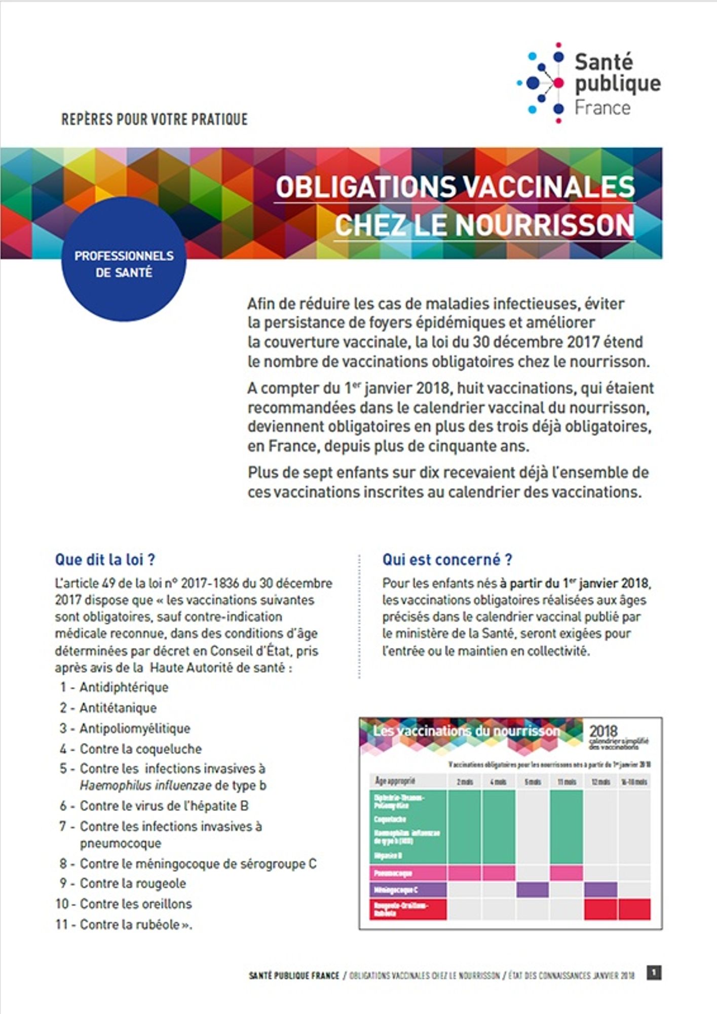 Obligations vaccinales chez le nourrisson - RPVP 2018