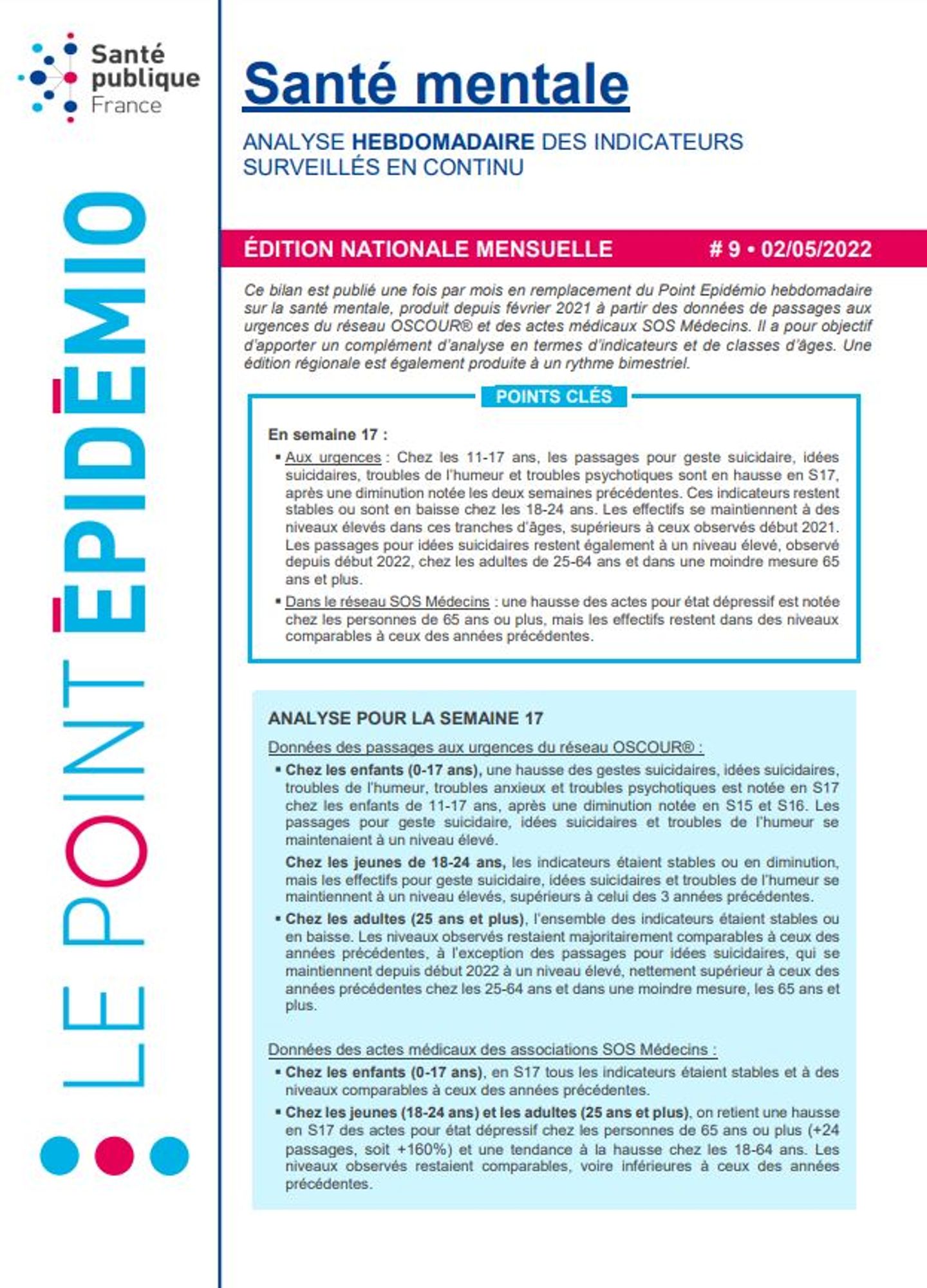 Santé mentale. Analyse hebdomadaire des indicateurs surveillés en continu