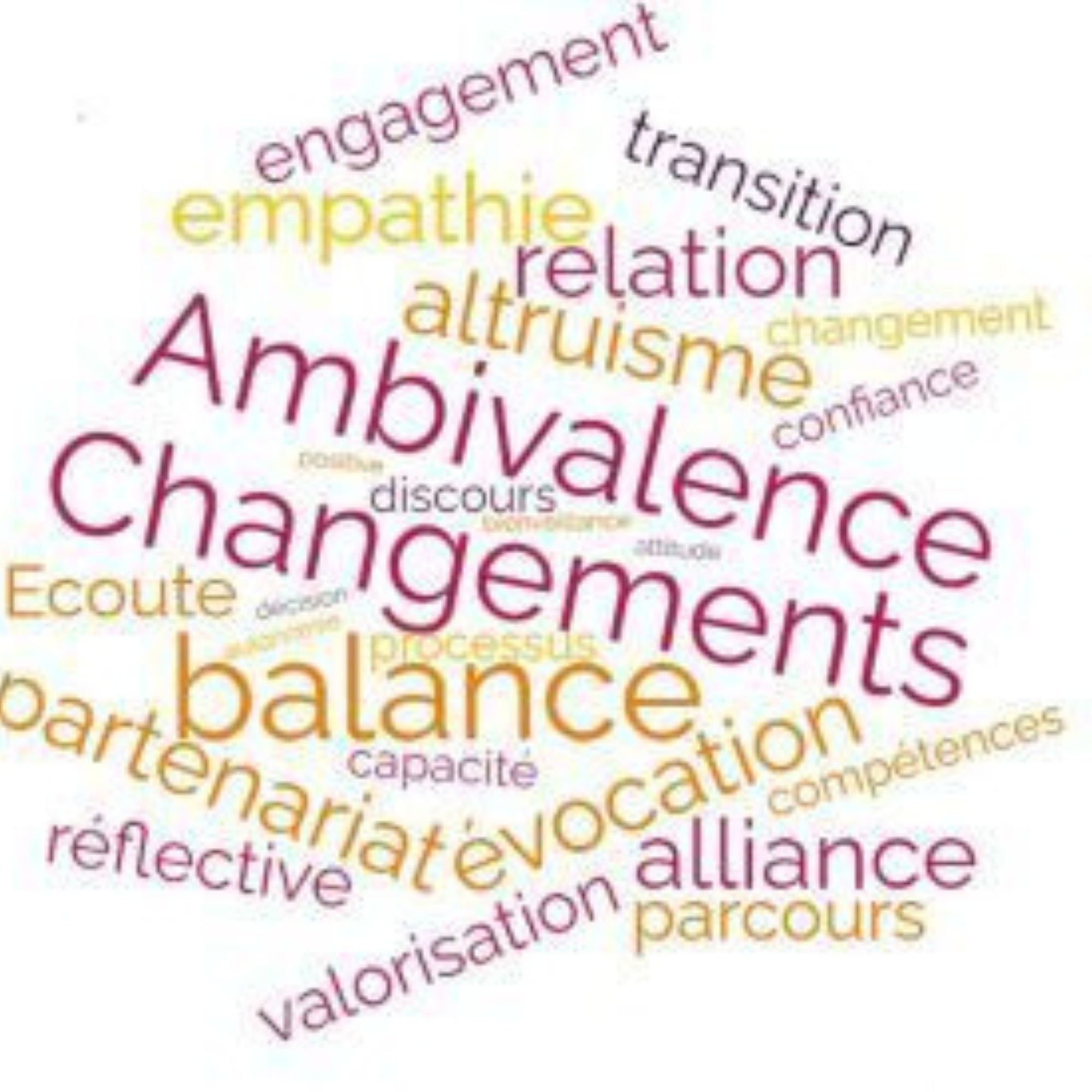 Formation de base en Entretien Motivationnel