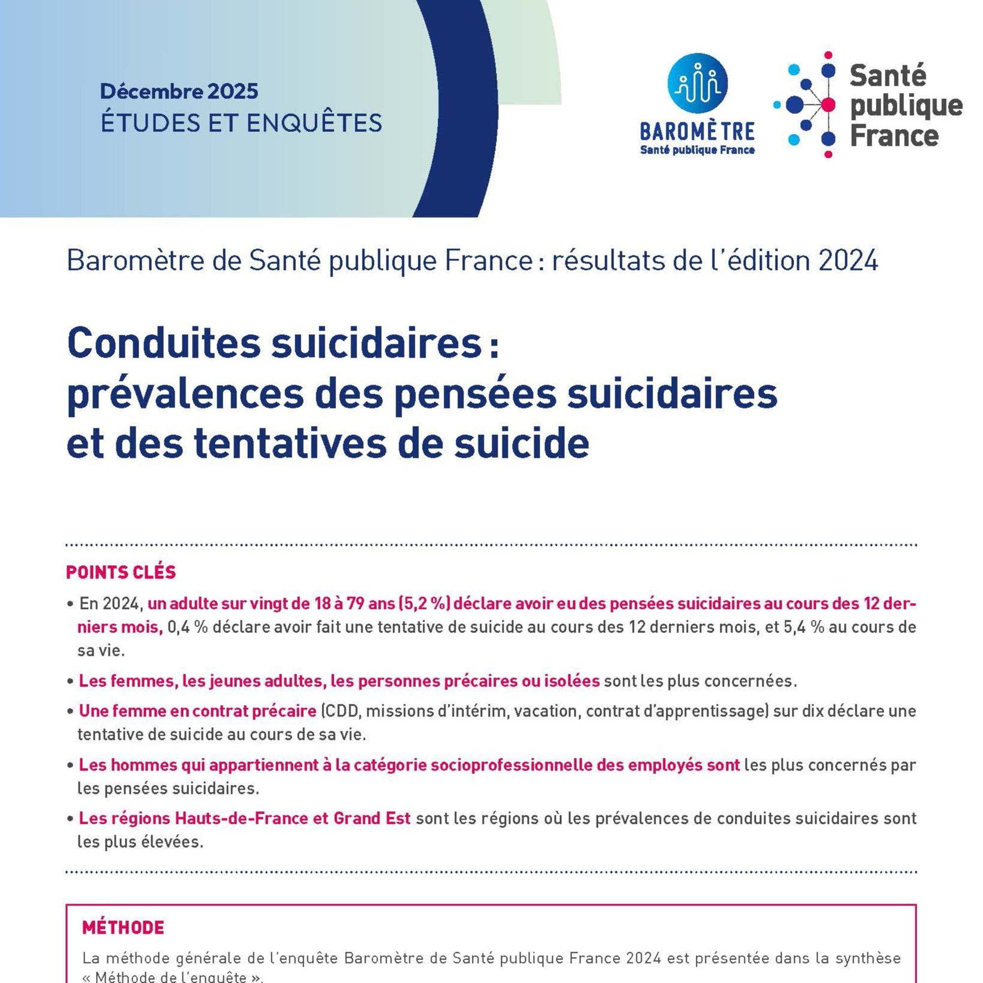 Conduites suicidaires : prévalences des pensées suicidaires et des tentatives de suicide