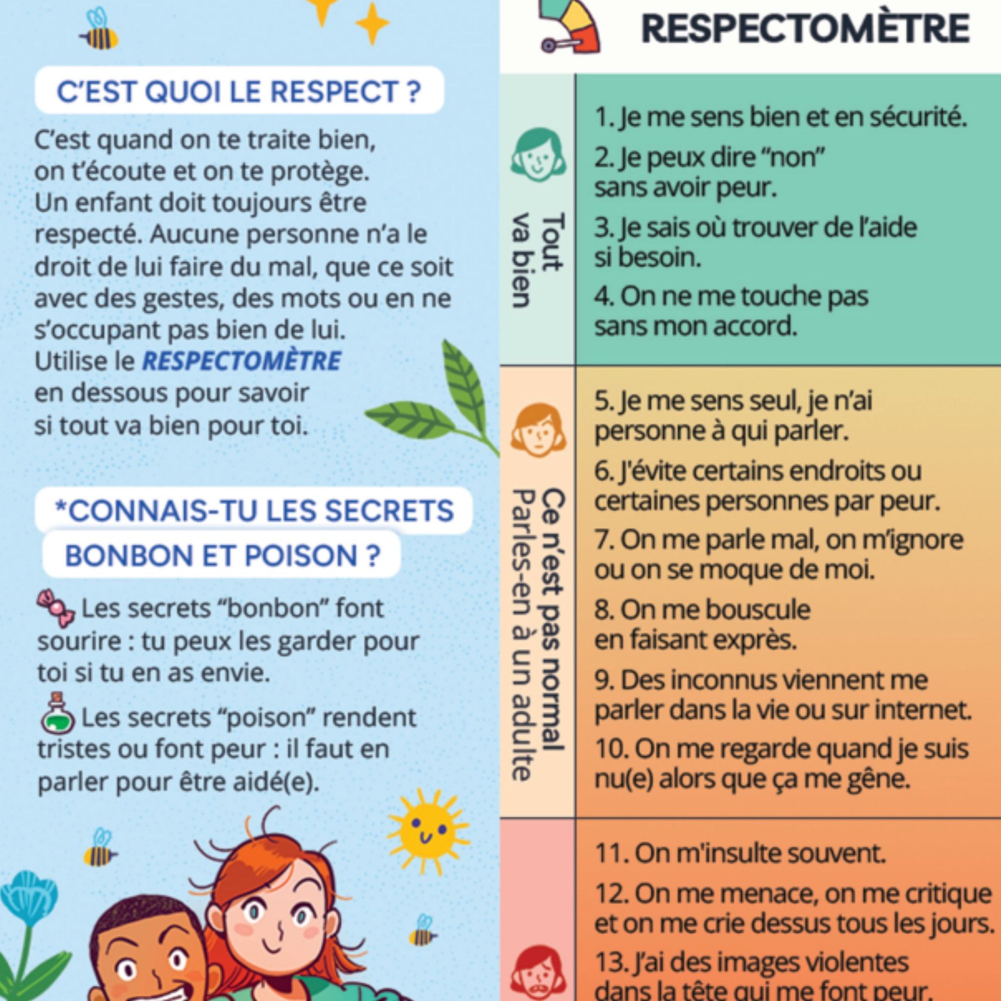 Le Respectomètre : un outil pour mieux protéger les enfants !