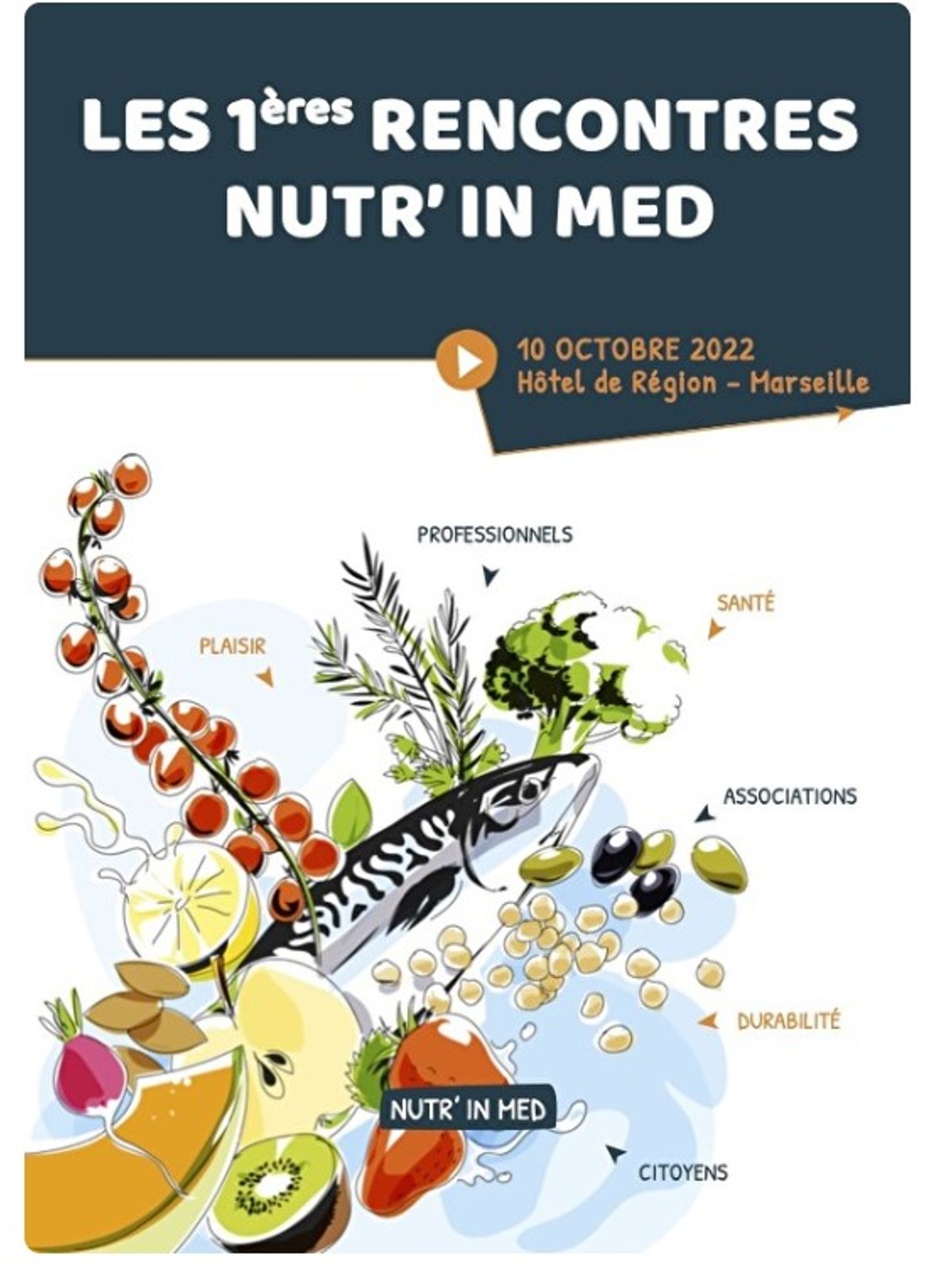 1ères Rencontres NUTR'IN MED
