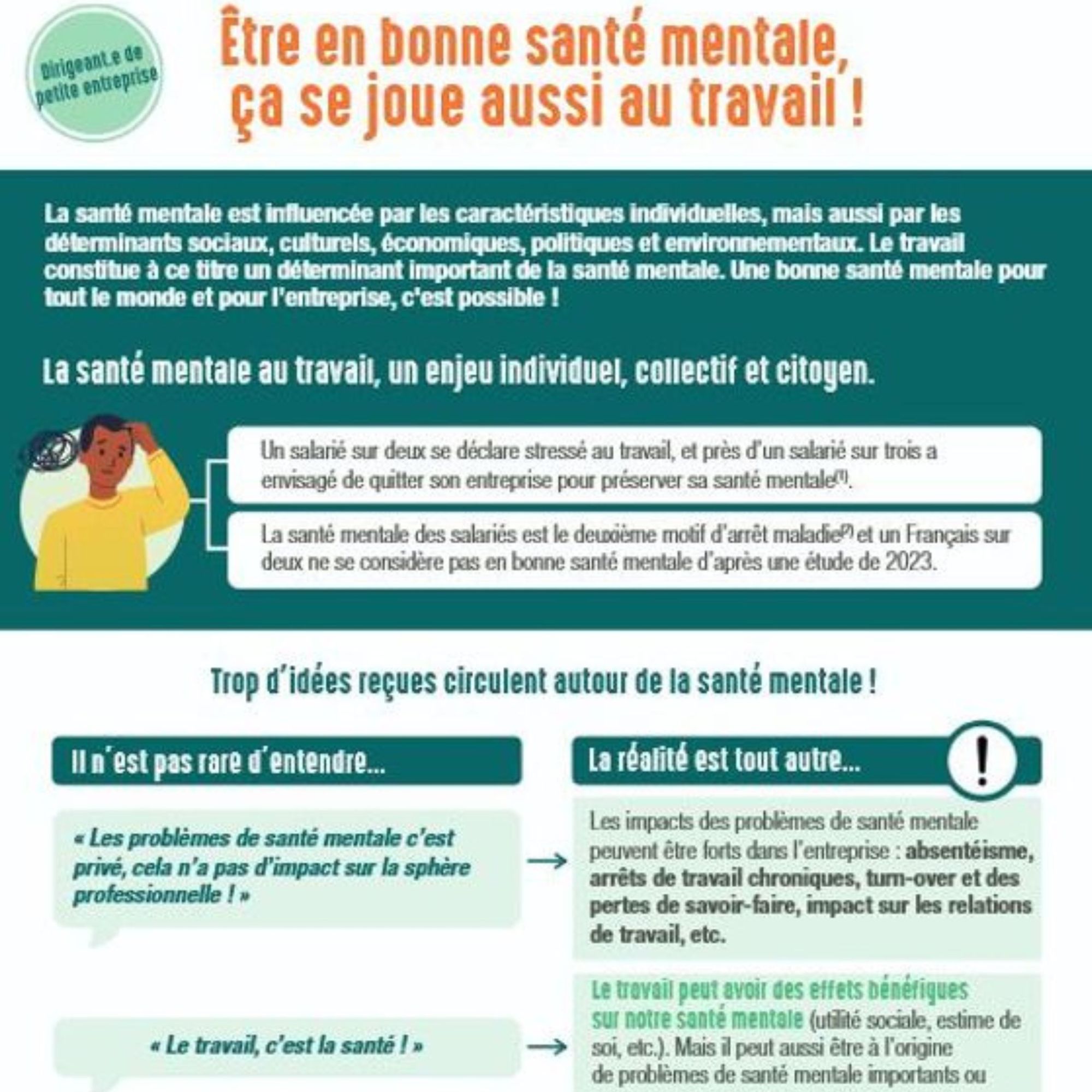 Santé mentale du dirigeant, des outils pour mieux l'appréhender