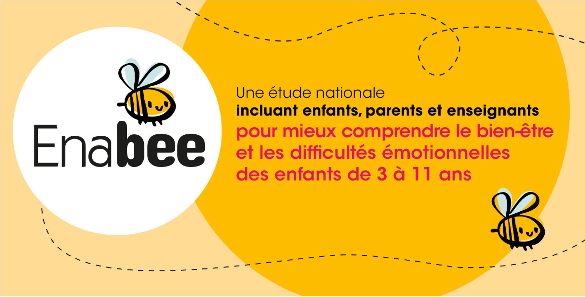 Enabee : une étude sur le bien-être des enfants 
