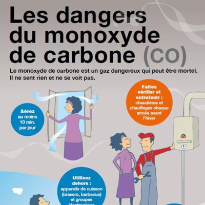 Intoxications au monoxyde de carbone